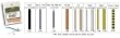 Montana Fly Co. Fly Tying Foam Bodies Foam Tubes