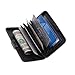 Femitu MECO(TM) Waterproof Business Id Credit Card Wallet Holder Aluminum Metal Case Box (Random Color)