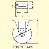 ハンマー　Ｇ型　固定　ナイロン車２５ｍｍ