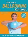 Zoom Produkt-Bild: AUREA Fitness - Das neue Ballooning-Konzept. Mit kurzen Workouts zur Wunschfigur (Inkl. 2 original DIDI-Balloons)