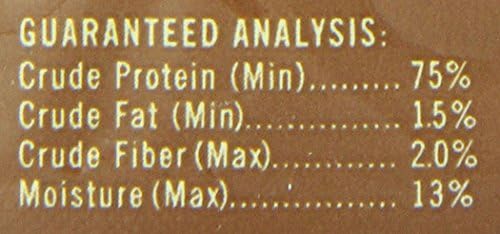 Scott Pet Products 12 Count Pork Chomps Duck Twistz Treat, Mini