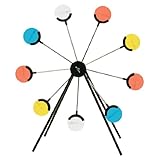 Return to product information