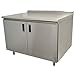 Advance Tabco HF-SS-365M 36" x 60" 14 Gauge Enclosed Base Stainless Steel Work Table with Fixed Midshelf and 1 1/2" Backsplash