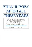 Still Hungry After All These Years : Food Assistance  Policy From Kennedy To Reagan