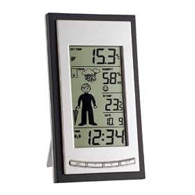 Weather Station Diva Weatherboy Silverline