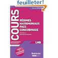 D�tails sur le produit