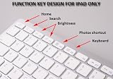 SANOXY Bluethooth Keyboard for iPad