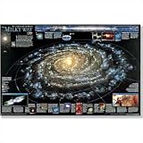 Milky Way poster