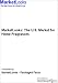 Book MarketLooks: The U.S. Market for Home Fragrances
