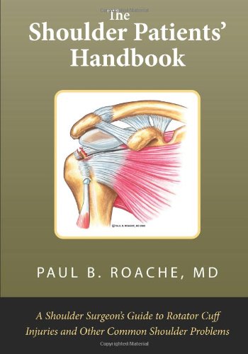 shoulder pain
