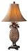 Bronze Lamps By Uttermost 27137