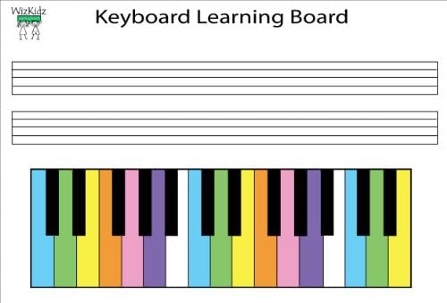 WhizKidz Full Color Laminated Placemats : Music Fret / Piano Keyboard 17" x 11"