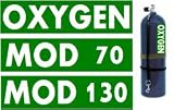 3-MOD Tank Decals