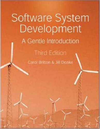 Software