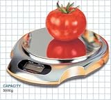 Digital Kitchen Scale