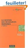 La gestion des ressources humaines