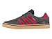 Adidas Men's Busenitz Vulc Adv Skate Shoe