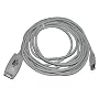 eXpansys 5m USB Active Extension Cable