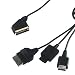 Multi-Format S-Video Cable