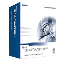 iGrafx FlowCharter 2003