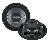 10'' Dual Voice Coil Shallow Subwoofer