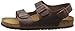 Birkenstock Women's Milano SFB Leather Flip Flop