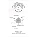 The Astrological Foundation of the Christ Myth