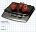 Digital Kitchen Scales