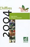 L'agriculture biologique fran�aise : Chiffres 2004