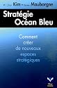 Strategie océan bleu