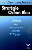 Strategie océan bleu