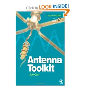 Antenna Toolkit 
