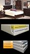 12" Memory Foam Split King Mattress With Dual Air Flow By SilverRest