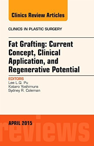 Fat Grafting: Current Concept, Clinical Application, and Regenerative Potential, An Issue of Clinics in Plastic Surgery, 1e (The Clinics: Surgery) by Pu MD PhD, Lee L.Q. (2015) Hardcover