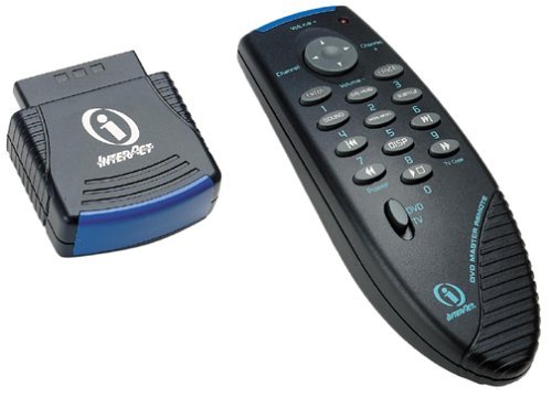 PlayStation 2 DVD Master Remote