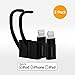 â€§Apple MFi Certifiedâ€§ 8 pin Lightning to Micro USB Adapter, HomeSpot Lightning Female to Micro USB Male Connectors Adapters Converters Charge & Sync for Apple iPhone, iPod, iPad (2 Pack)