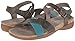 KEEN Women's Dauntless Ankle Sandal