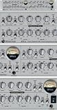 Toft Audio Designs ATC-2 Dual Channel Microphone Preamp, EQ, FET Compressor
