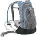 Sporting Goods : Camelbak L.U.X.E. - 100 oz.