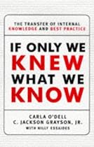 If Only We Knew What We Know: The Transfer of Internal Knowledge and Best Practice