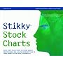 Best online stock charts