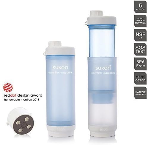 Sukori Multi-function Portable Bottle 18-ounce Pp Eco Friendly Plastic Water Filter Bottle - Prefect for Work, Traveling, Outdoor (Blue)