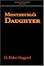Montezuma's Daughter (Paperback)