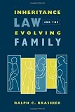Inheritance Law