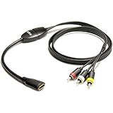 iSimple ISHD01 MediaLinx HDMI To Composite Video/Audio Adapter Cable (Black)