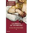 Détails sur le produit