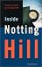 Inside Notting Hill