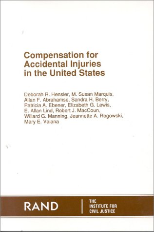 Personal Injury