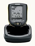 Humminbird PiranhaMAX 215 Fishfinder