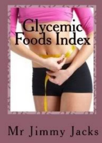 Glycemic Foods Index